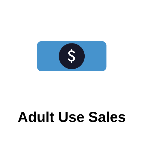 Adult Use Sales Commercial Cannabis Handbook